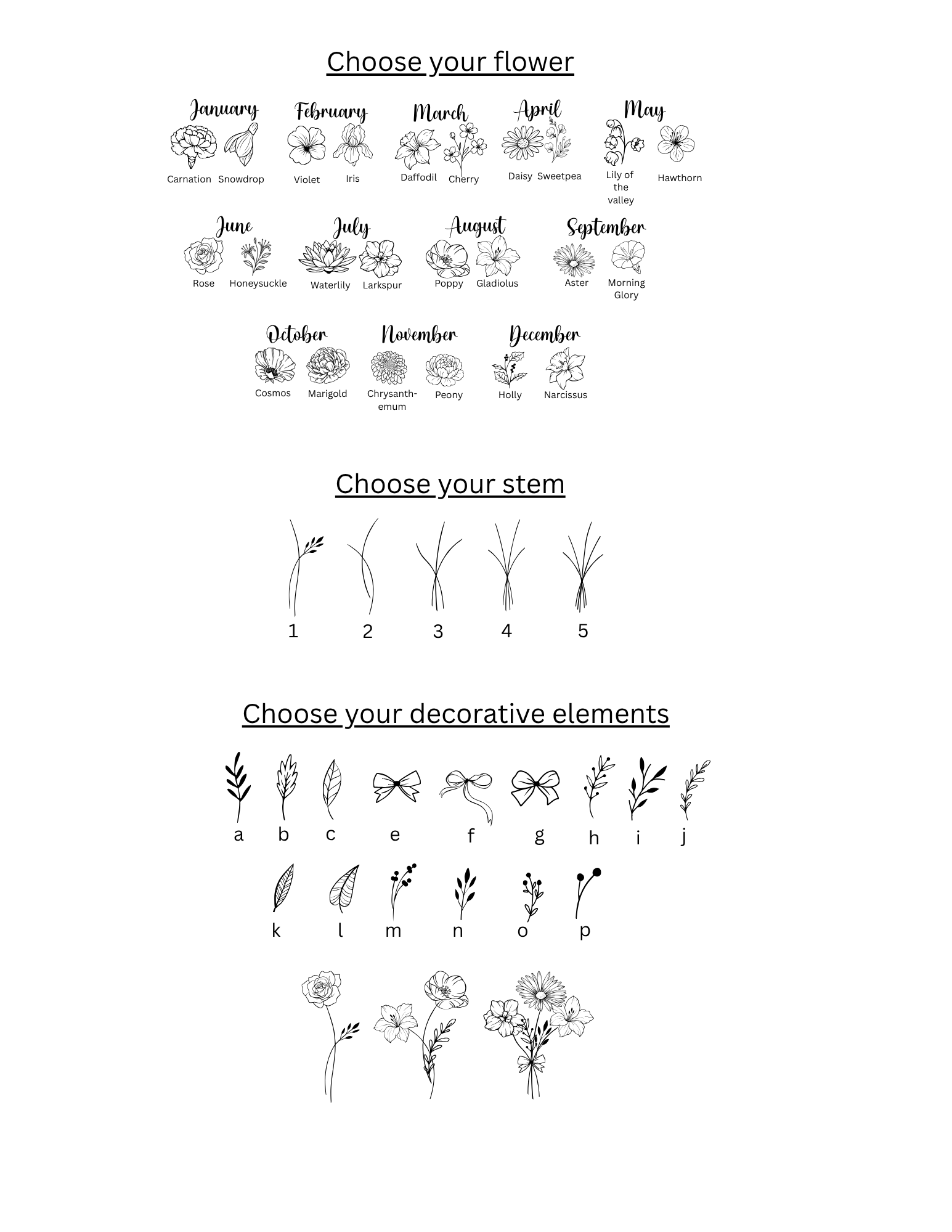 Birth flower design reference sheet with labeled flower, stem, and decorative element options